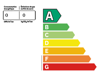 PLG_JEA_DPE_ENERGY_CONSUMPTION