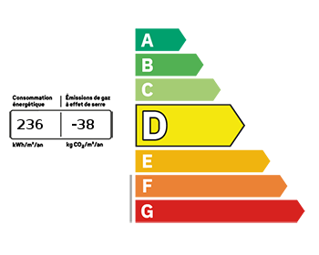 PLG_JEA_DPE_ENERGY_CONSUMPTION