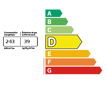 PLG_JEA_DPE_ENERGY_CONSUMPTION