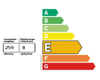 PLG_JEA_DPE_ENERGY_CONSUMPTION