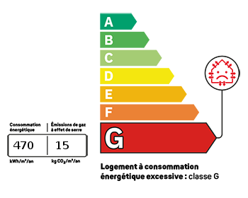 PLG_JEA_DPE_ENERGY_CONSUMPTION