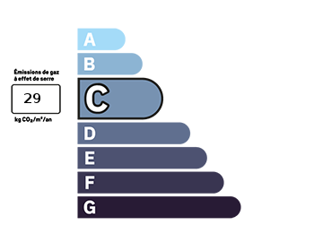 PLG_JEA_DPE_EMISSIONS_GES