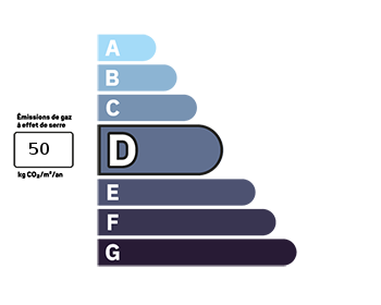 PLG_JEA_DPE_EMISSIONS_GES