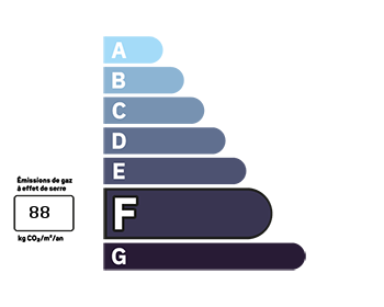 PLG_JEA_DPE_EMISSIONS_GES